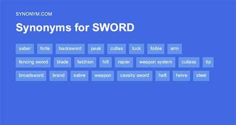 sword synonym